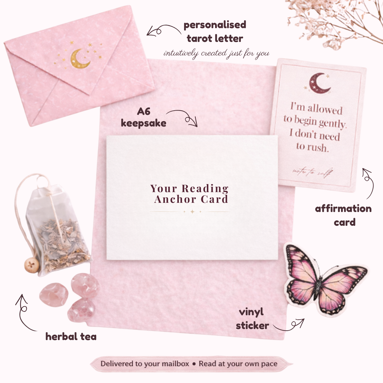 The Personal Tarot Letter